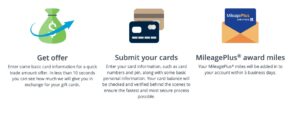 Screenshot of United Mileage Plus gift card exchange process of getting an offer, submitted your cards, and getting miles